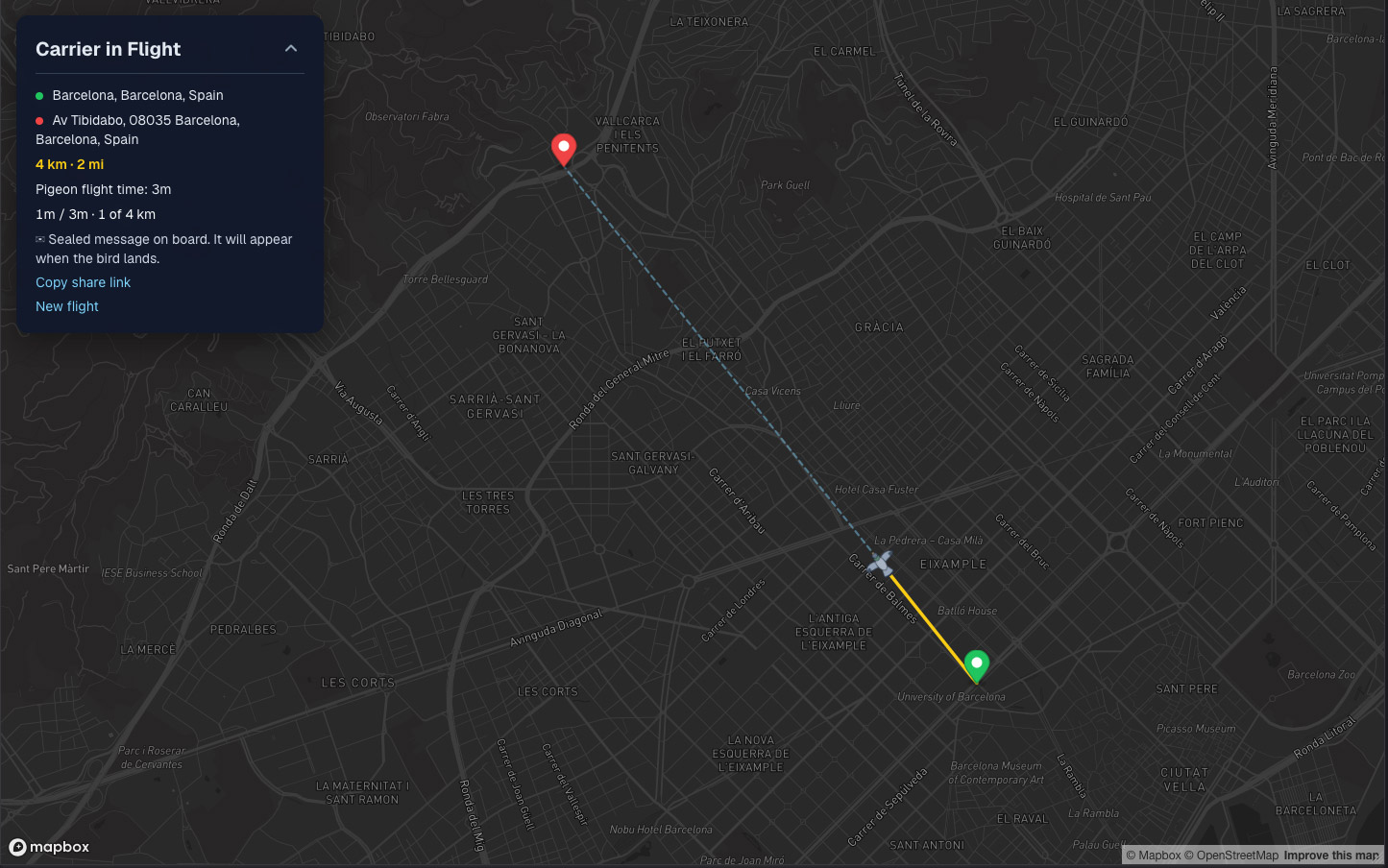 Screenshot of a pigeon one minute into a 4 km flight across a dark street map of Barcelona, with a solid yellow line behind it and a dashed line ahead to the destination pin